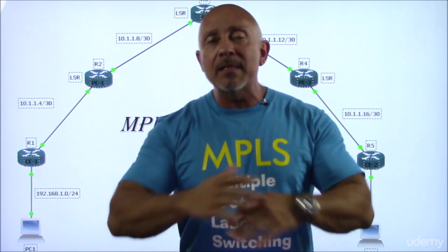 MPLS Fundamentals: Cisco CCNP & Real World