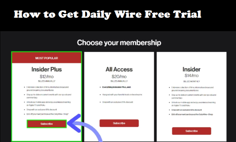 Daily Wire Free Trial